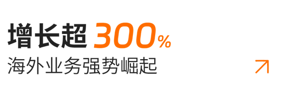 小標題01-增長超300%.png