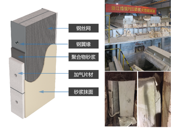 6-精工綠筑組織試驗(yàn)，模擬高溫條件下的PEC耐火性能，驗(yàn)證其防火構(gòu)造的有效性。.png